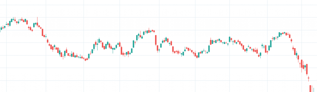 Gráfico de velas japonesas para reconocer patrones en el trading.